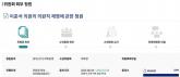 '이준석 제명' 청원 하루 만에 10만명 넘어... 실제 제명 가능성은?