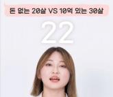 '돈 없는 20살 vs 10억 있는 30살'...밸런스 게임에 20대가 한 뜻밖의 대답