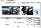 포드 주력 SUV '익스플로러' 후방 카메라 결함 리콜, 링컨 에비에이터도 같은 오류