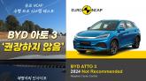 [영상] BYD 아토 3, 유로 NCAP 보조 시스템 평가에서 미흡한 결과