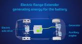 ZF, 2026년 전기차용 레인지 익스텐더 양산 돌입