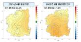 '이름값(?) 했다'... '대프리카' 대구 6월, 관측 이래 '가장 뜨거운 달' 기록