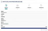 '국장하는 사람 바보 만든다'... 10억 대주주 반대 청원, 12만 4천명 돌파
