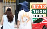 휘발유 10%·경유 15% '유류세 인하', 10월까지 두 달 더 연장한다