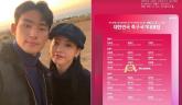 '0.025% 확률'... 티아라 소연이 축구선수 남편 ♥조유민 '국가대표' 발탁에 보인 반응